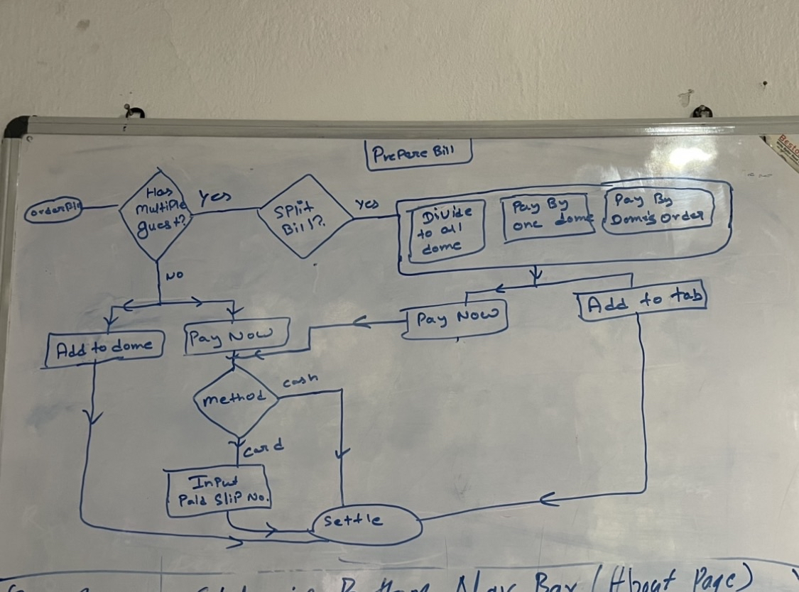 User flow for bill preparation and settlement